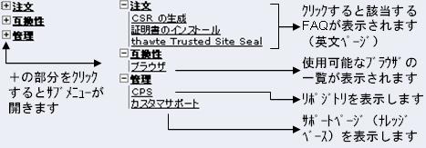 更新案内のメール見本