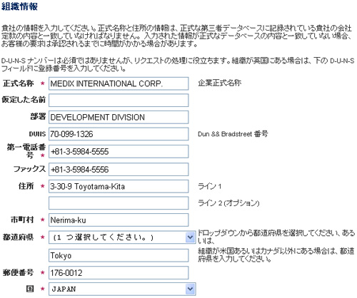 組織情報